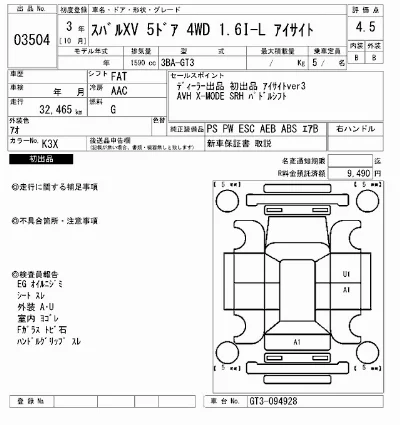 Subaru XV
