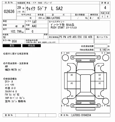 Daihatsu Wake
