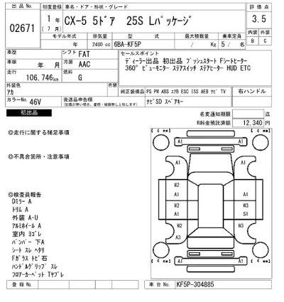 Mazda CX-5