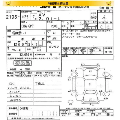 Subaru XV
