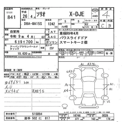 Suzuki SOLIO