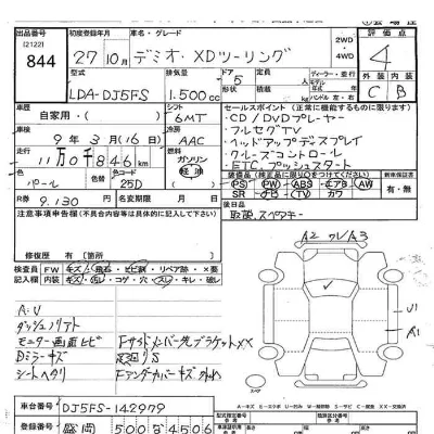 Mazda DEMIO