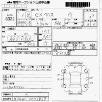 Mitsubishi eK X