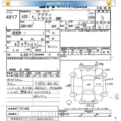 Honda ACTY TRUCK