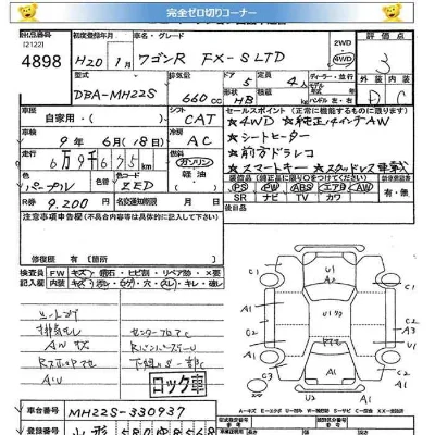 Suzuki WAGON R