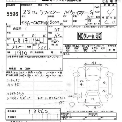 Nissan Lafesta