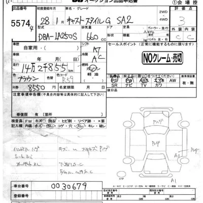 Daihatsu Cast
