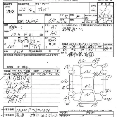 Subaru PLEO PLUS