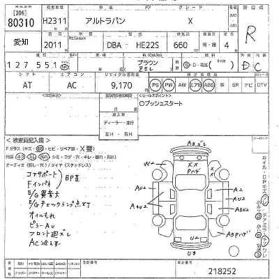SUZUKI ALTO LAPIN