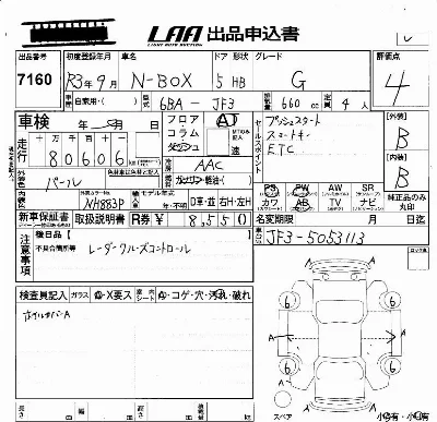 Honda N BOX
