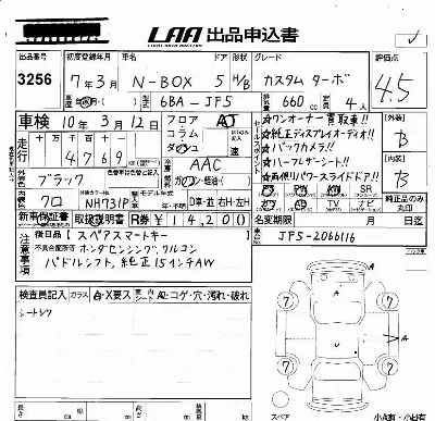 Honda N BOX