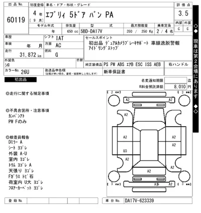 Suzuki Every