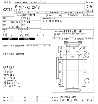 Nissan ATLAS