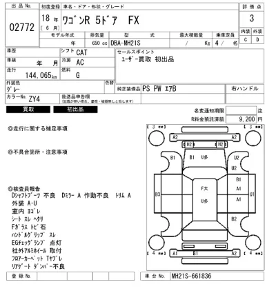 Suzuki WAGON R