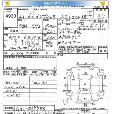 Subaru IMPREZA