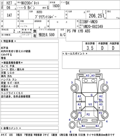Nissan NV200
