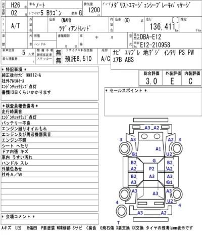 Nissan NOTE