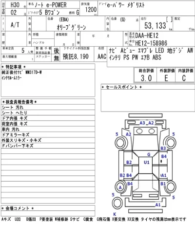 Nissan NOTE