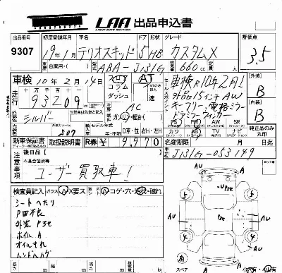 Daihatsu Terios Kid