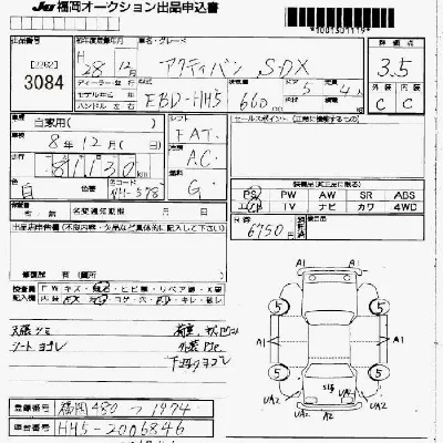 Honda Acty