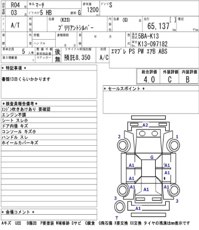Nissan March