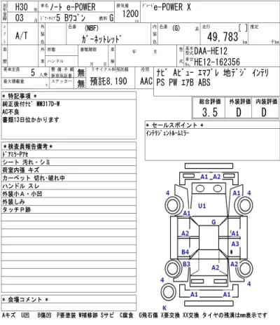 Nissan NOTE