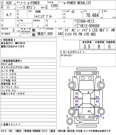 Nissan NOTE