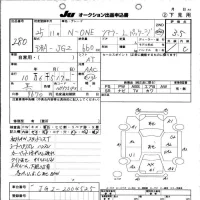 Honda N-One