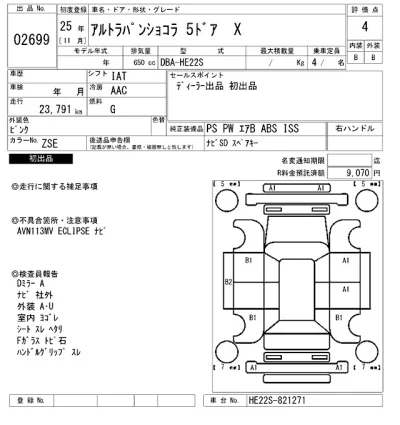 Suzuki Alto Lapin