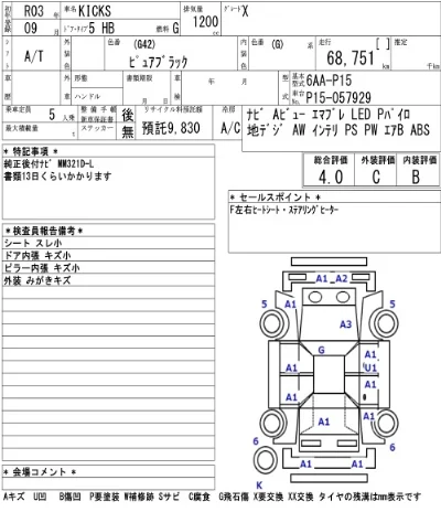 Nissan KICKS
