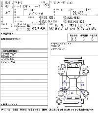Nissan Aura