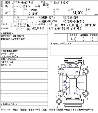Honda FIT