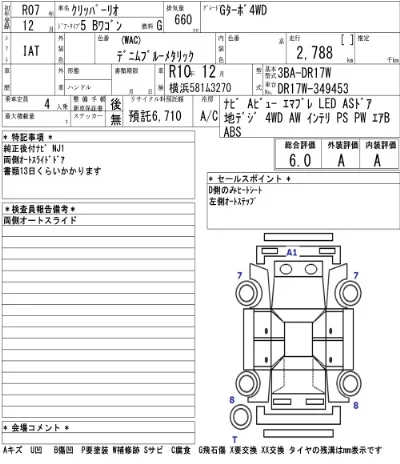Nissan NV100 Clipper Rio