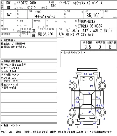Nissan Dayz Roox