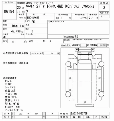 Suzuki CARRY TRUCK
