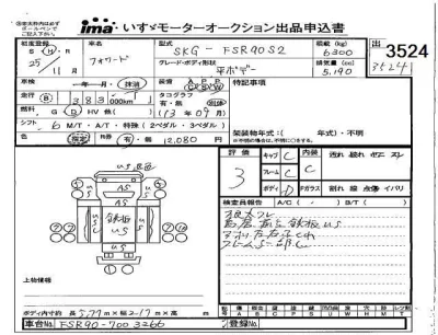Isuzu FORWARD
