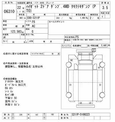Daihatsu HIJET TRUCK