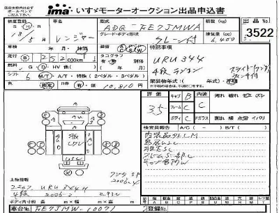 Hino RANGER