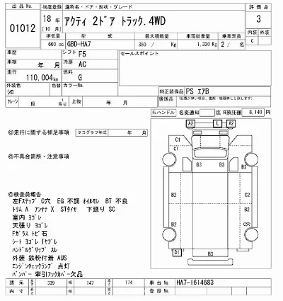 Honda ACTY TRUCK