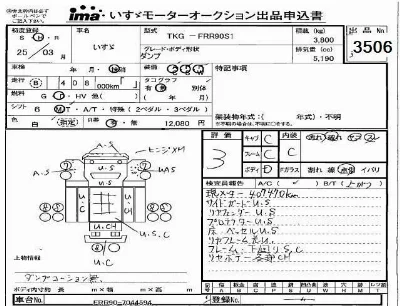 Isuzu FORWARD