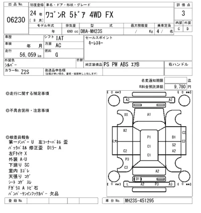 Suzuki WAGON R