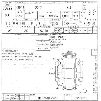 Toyota Tank