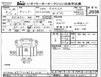 Mitsubishi Fuso Canter