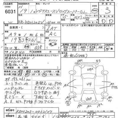 Toyota RegiusAce