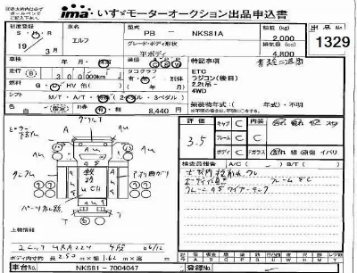 Isuzu ELF