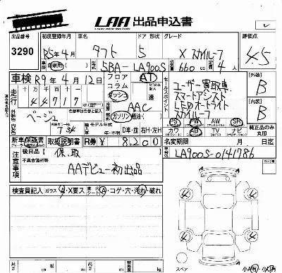 Daihatsu TAFT