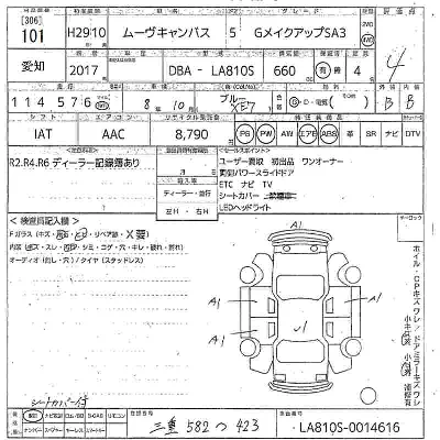 Daihatsu Move Canbus