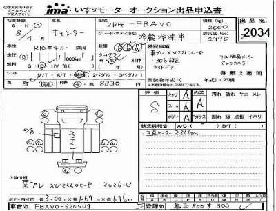 Mitsubishi Fuso Canter