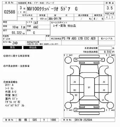 Nissan NV100 Clipper Rio