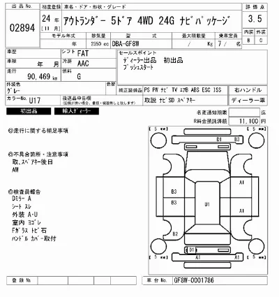 Mitsubishi OUTLANDER